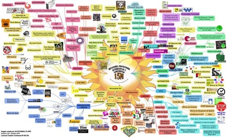 24M: It was not a victory for Podemos, but for the 15M movement | P2P Foundation | Peer2Politics | Scoop.it