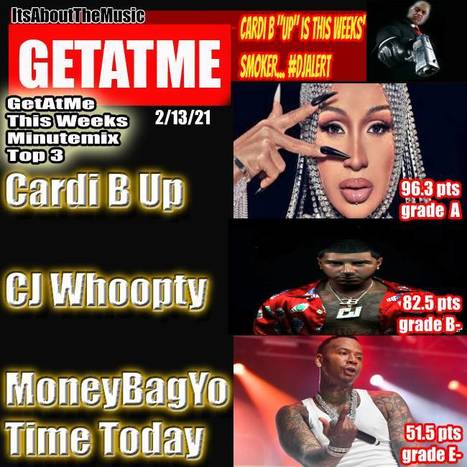 GetAtMeTop3MinuteMix- CardiB is (again at #1) | GetAtMe | Scoop.it