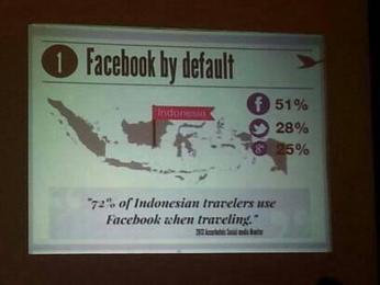 Tweet from @FaeezFadhlillah | Indonesian Travellers | Scoop.it