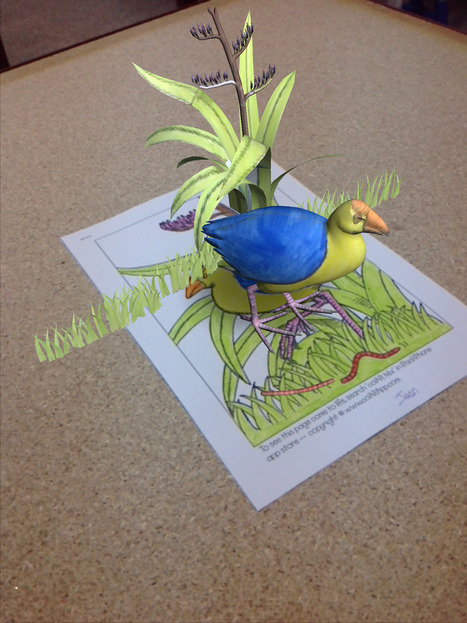 REALIDAD AUMENTADA | #REDXXI | Scoop.it