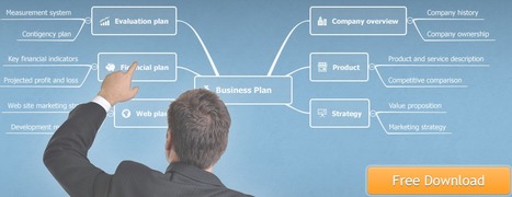 DropMind&reg; - mind mapping software for visual thinking | Create, Innovate & Evaluate in Higher Education | Scoop.it