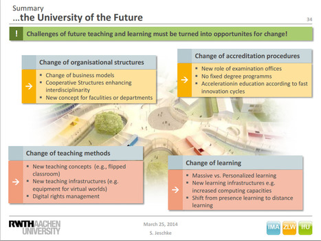 Challenges of future teaching and learning | EDUcation CHANGE | 21st Century Learning and Teaching | Scoop.it