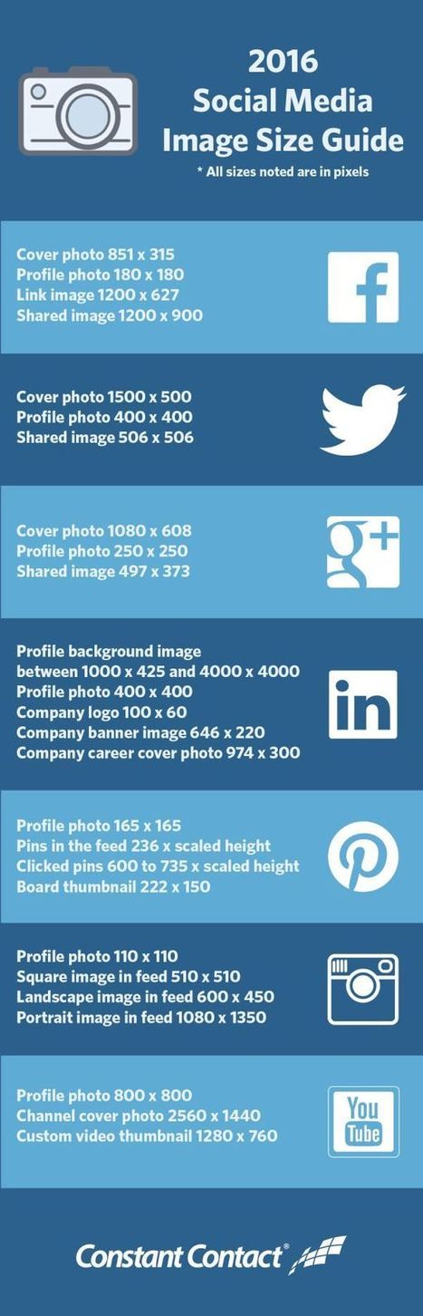Guide des tailles d’images pour les réseaux sociaux en 2016 #SMO | L'E-Réputation | Scoop.it
