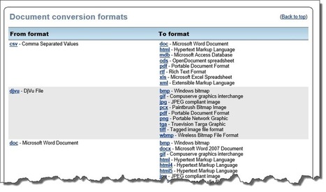 Dossier du format PDF - Créer, lire et modifier des documents PDF | TICE et langues | Scoop.it