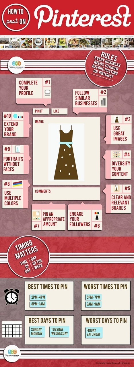 Social media best practices in travel: Pinterest | E-tourisme et Visibilité 2.0 | Scoop.it