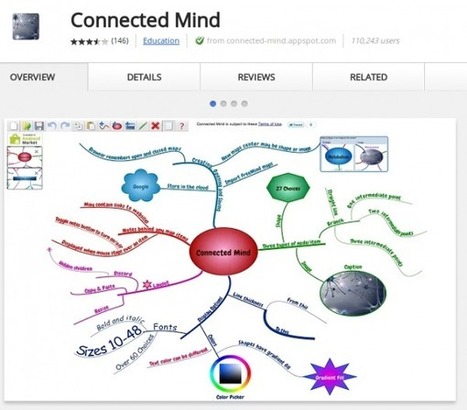 Opciones para crear mapas mentales en Internet | Recursos para la orientación educativa | Scoop.it