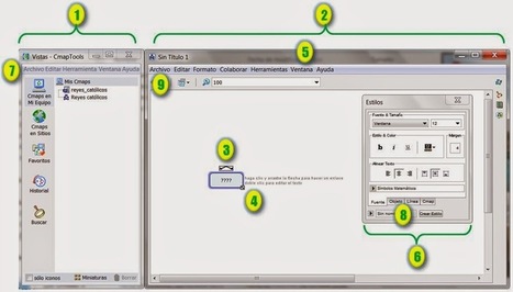 Profesor de Historia, Geograf&iacute;a y Arte: Tutorial CmapTools. C&oacute;mo hacer un mapa conceptual | Educaci&oacute;n Siglo XXI, Econom&iacute;a 4.0 | Scoop.it