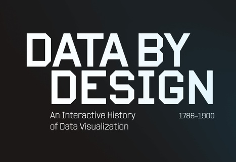 Data by Design | Design, Science and Technology | Scoop.it