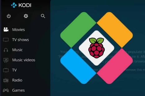 Installing LibreELEC on Raspberry Pi: A Complete Guide – | tecno4 | Scoop.it