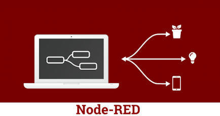 Presentación del Curso Node-RED Developer Professional | tecno4 | Scoop.it