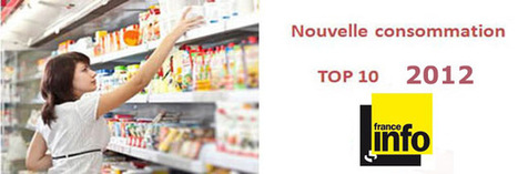 Radio : Le palmarès conso 2012 sur France Info | Economie Responsable et Consommation Collaborative | Scoop.it