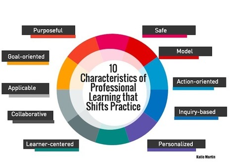 10 Characteristics of Professional Learning That Shifts Practice | Daring Ed Tech | Scoop.it