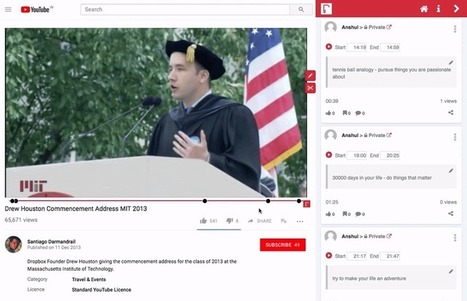 Here Is An Easy Way to Annotate Videos | TIC & Educaci&oacute;n | Scoop.it