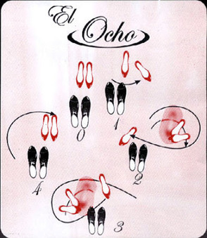Clases de Tango | DANZA ARABE clases | Mundo Tanguero | Scoop.it