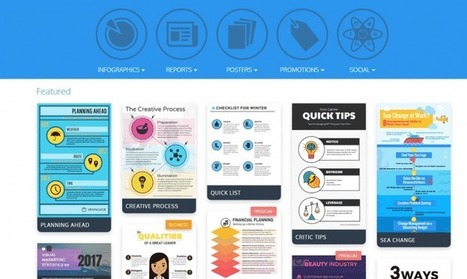 10 outils indispensables pour produire facilement de belles infographies | UseNum - InfoJeunesse | Scoop.it