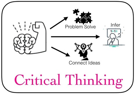 What is Critical Thinking, and How Do I Teach It? by @msmclauchlan | iGeneration - 21st Century Education (Pedagogy & Digital Innovation) | Scoop.it