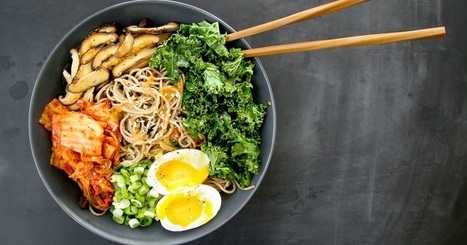 Reconnaître un plat et identifier sa recette : Pinterest lance le Shazam de la nourriture !  | FoodTech | Scoop.it