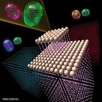 The rationale for quadrivalent influenza vaccines | Virology News | Scoop.it