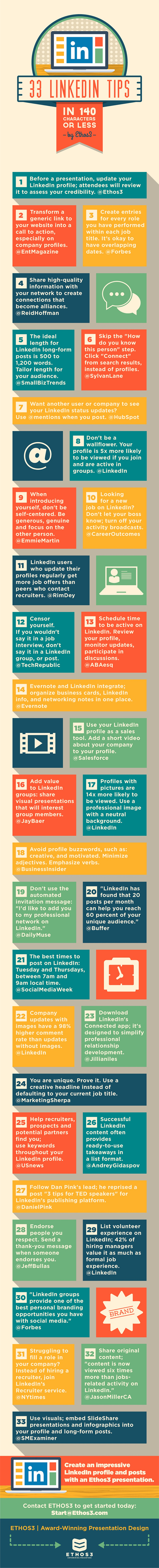 33 Quick and Easy LinkedIn Tips from the World&rsquo;s Top Social Media Experts | Better know and better use Social Media today (facebook, twitter...) | Scoop.it