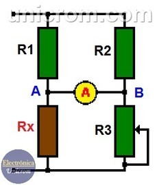 Puente de Wheatstone - Medidor de resistencias de precisi&oacute;n | tecno4 | Scoop.it