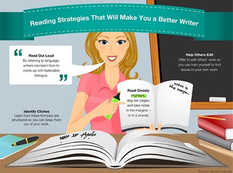 Genius Reading Strategies That Will Make You a Better Writer - Online College Courses | Eclectic Technology | Scoop.it