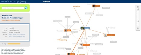 Mentionmapp - A Twitter Visualization | Utilización de Twitter la Educación | Scoop.it