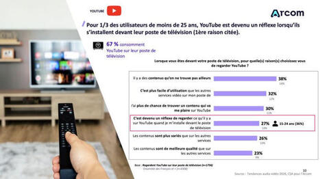 #etude | Christophe Asselin 👋 | H&eacute;sitations Vaccinales: Observatoire HESIVAXs | Scoop.it