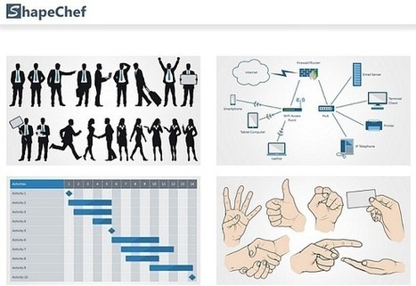 Get High Quality Clipart & Charts For PowerPoint Using ShapeChef | Business and Productivity Tools | Scoop.it