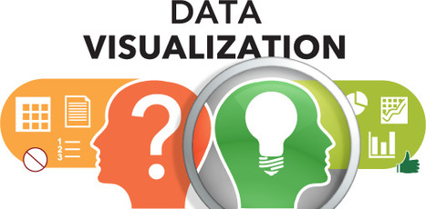 The 38 Best Tools for Data Visualization | Teaching Visual Communication in a Business Communication Course | Scoop.it