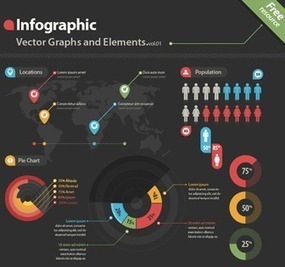 Risorse per web designer freelance: Qui puoi scaricare gratis un kit per creare infografiche professionali | Web Designer Freelance | Scoop.it