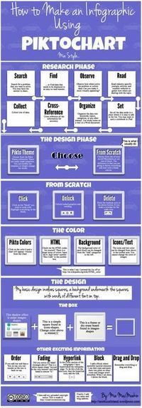 Lots of GREAT #Infographics about #LEARNing and #TEACHing from Mia macmeekin on #Pinterest | 21st Century Learning and Teaching | Scoop.it