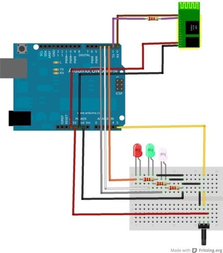 Bluetooth con Arduino | Arduino ya! | Scoop.it