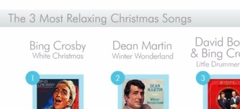 Reasons To Get Away – The Most Stressful Christmas Songs | Public Relations & Social Marketing Insight | Scoop.it
