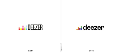 Deezer se rapproche de sa communaut&eacute; | Graphic design | Scoop.it