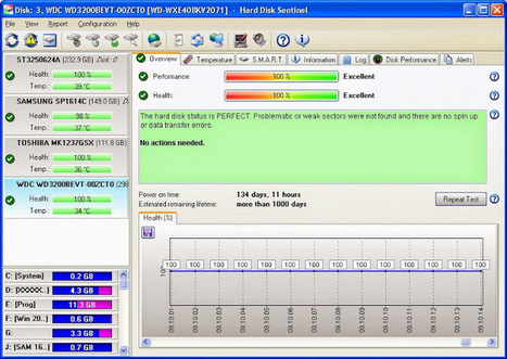 Download Wondershare Disk Manager Full Crack