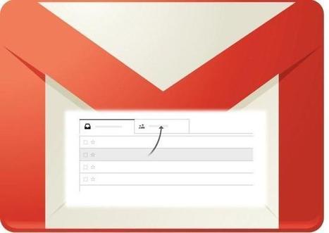 Cuatro caracter&iacute;sticas de la interfaz de Gmail que se te pueden haber pasado por alto | Aplicaciones y Herramientas . Software de Dise&ntilde;o | Scoop.it