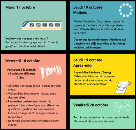 Agenda : Greffer les villes: Cultiver notre avenir commun | Veille UrbaLyon : Cities in Europe ... : Best practises, Be Inspire ! | Scoop.it