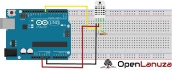 Sensor de temperatura y humedad | tecno4 | Scoop.it