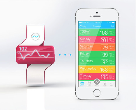 Sugar : concept d'une montre connectée pour les diabétiques | E-sante, web 2.0, 3.0, M-sante, télémedecine, serious games | Scoop.it