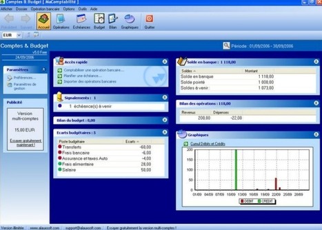 Gestion Compte Bancaire In Logiciel Gratuit Licence Gratuite Scoopit