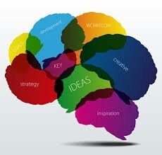 Introducing content intelligence | Forrester: Ryan Skinner's Blog | Public Relations & Social Marketing Insight | Scoop.it