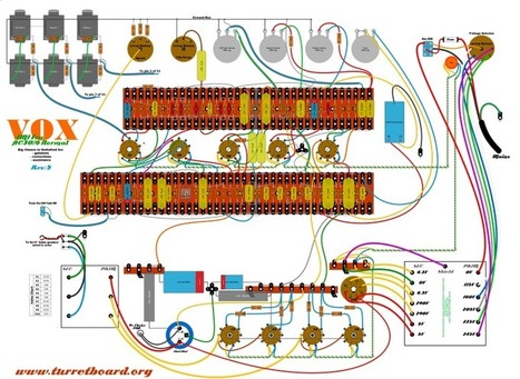 JMI era VOX AC30/6 - circa 1964 replica layout | DIY Music & electronics | Scoop.it