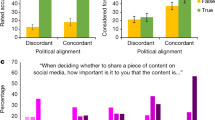 Perceived community alignment increases information sharing | Papers | Scoop.it