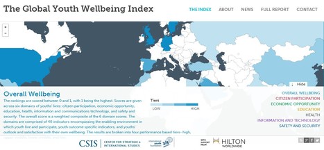 The Global Youth Wellbeing Index | 21st Century Learning and Teaching | Scoop.it