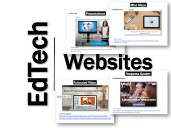 EdTech Websites by Category | Information and digital literacy in education via the digital path | Scoop.it