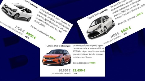 Electrique, essence, diesel, neuf ou occasion: quels bonus et primes pour vous acheter une nouvelle voiture? | Fiscalit&eacute; personnelle et conseil patrimonial | Scoop.it