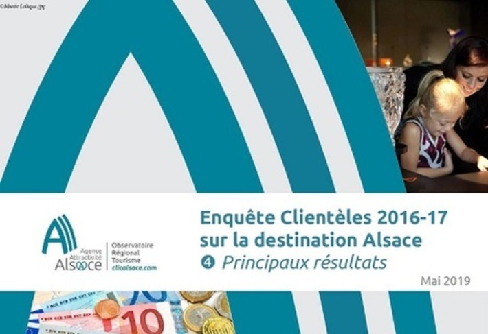 Principaux r&eacute;sultats - Enqu&ecirc;te Client&egrave;les 2016-17 sur la destination Alsace | Clicalsace | Observations, chiffres cl&eacute;s, fiches march&eacute;s, &eacute;tudes et tendances | Scoop.it