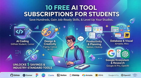 Ten free AI tool subscriptions for students to save hundreds | Education 2.0 & 3.0 | Scoop.it