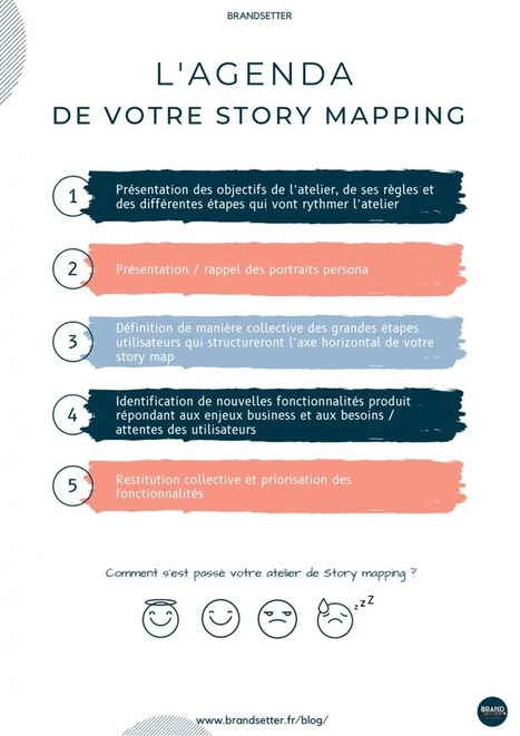 Comment animer un atelier de Story mapping : l'essentiel à connaitre | Devops for Growth | Scoop.it