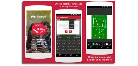 Crea vídeos originales dibujados a mano con Draw My Story | TIC & Educación | Scoop.it